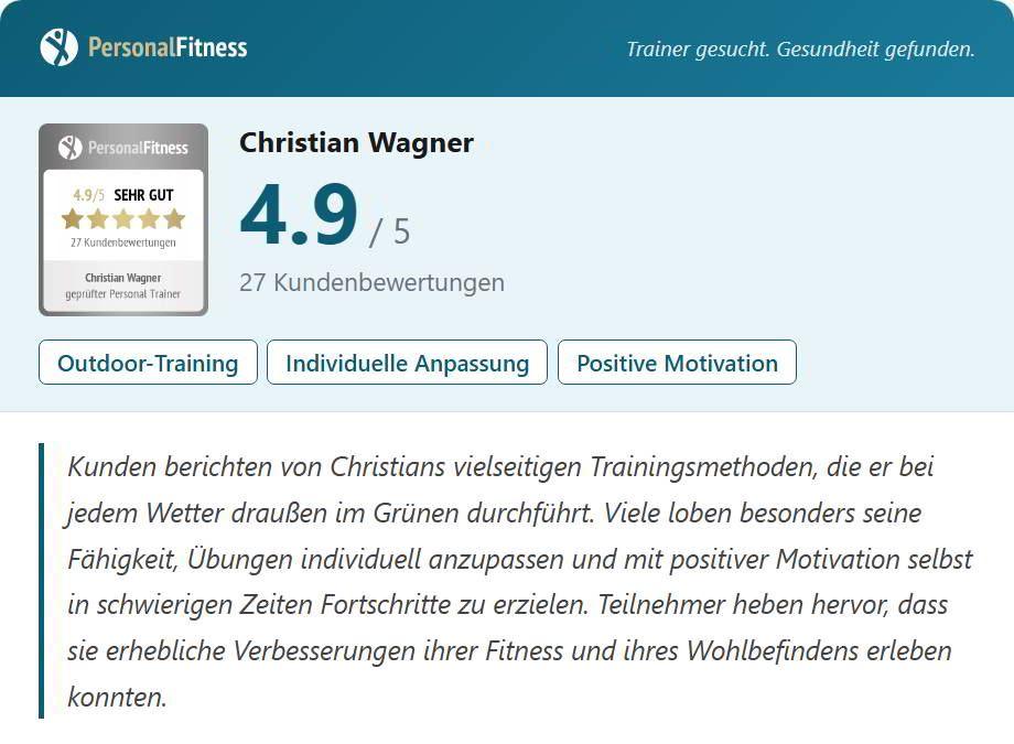 Personal Trainer Bielefeld Christian Wagner Kundenbewertungen Widget